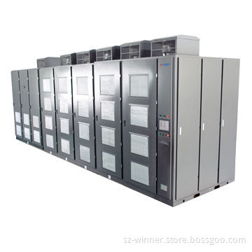 WIN-HV Static Frequency Converter with Power Up to 8,000kW
